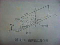现浇混凝土产生施工缝如何处理 