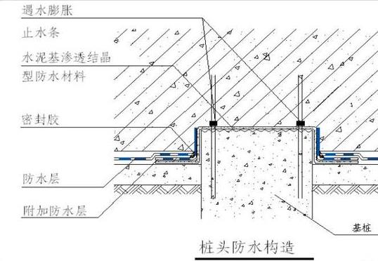地下室防水施工设计图