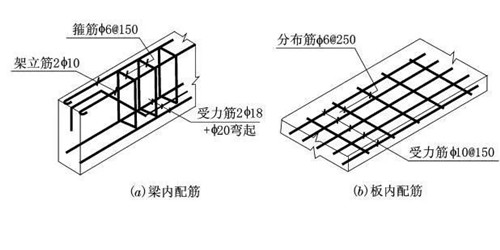 现浇钢筋混凝土隔层